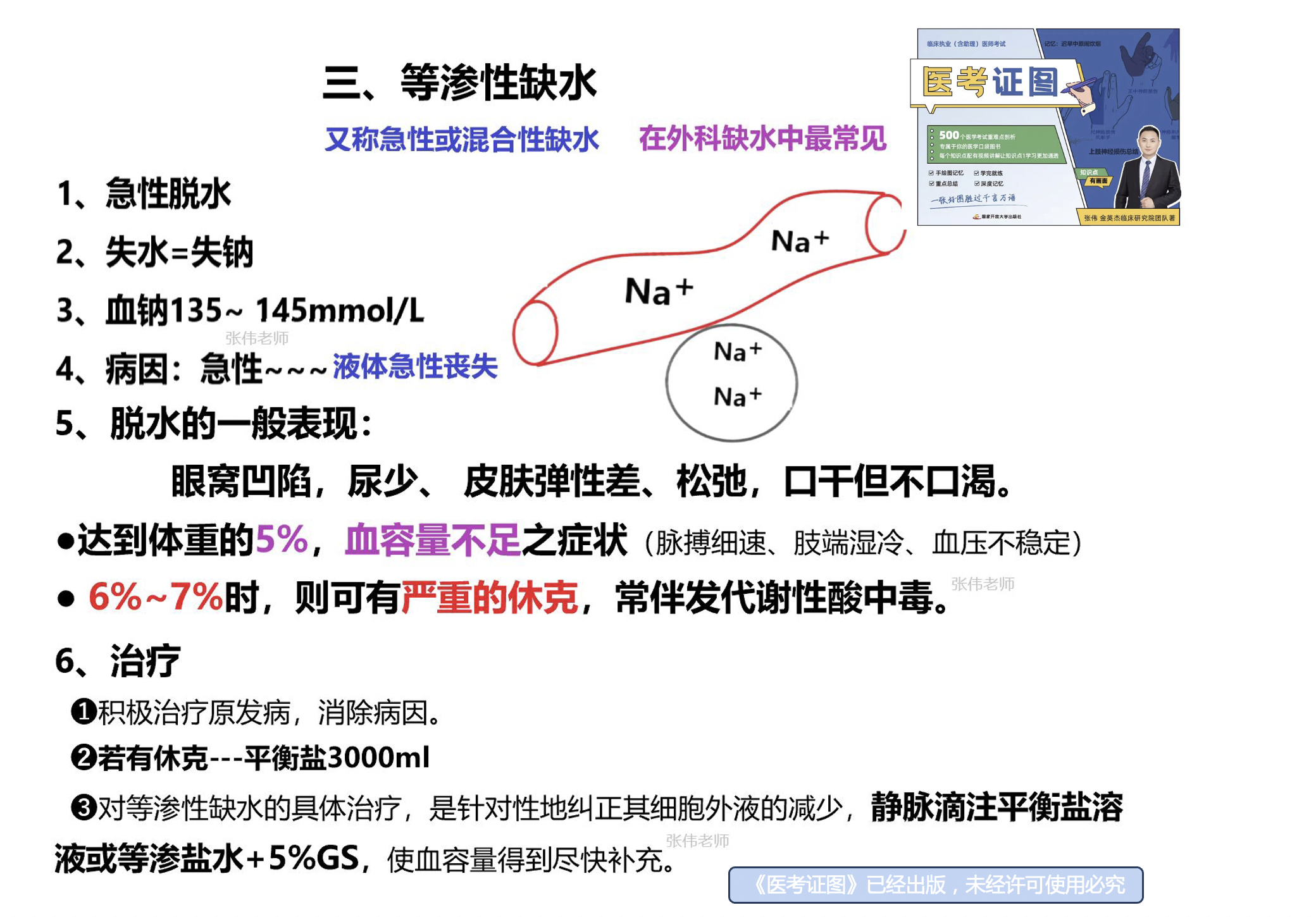 等渗性脱水.png