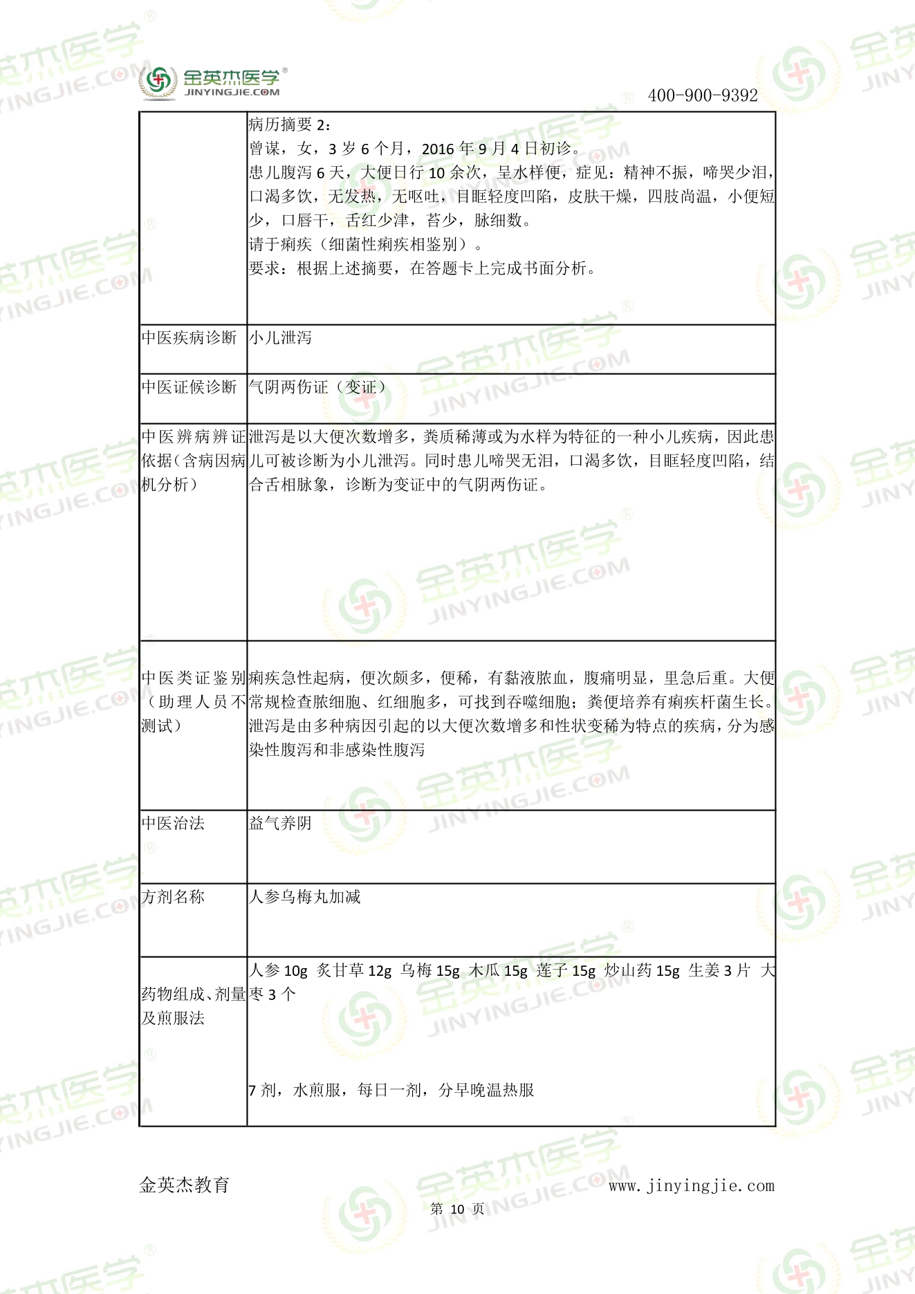 2017年中医技能真题答案解析-10.jpg