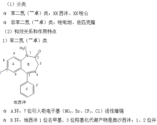 执业药师