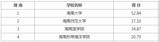 微信图片_20220428160647.png